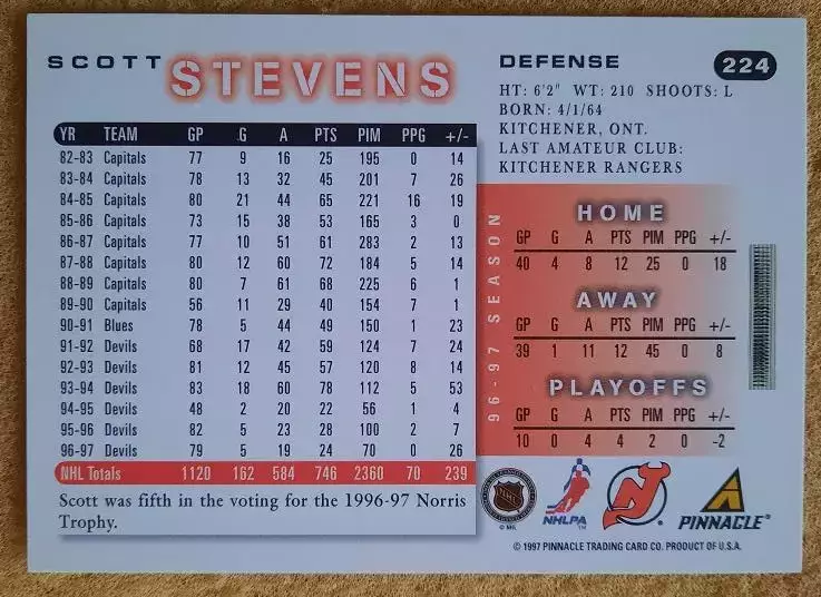 НХЛ Скотт Стивенс Нью-Джерси Дэвилз № 224 1