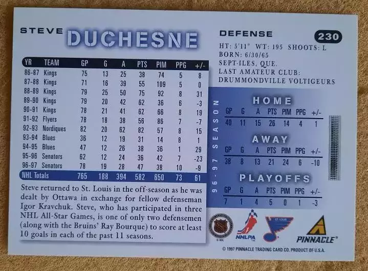 НХЛ Стив Дюшен Сент-Луис Блюз № 230 1