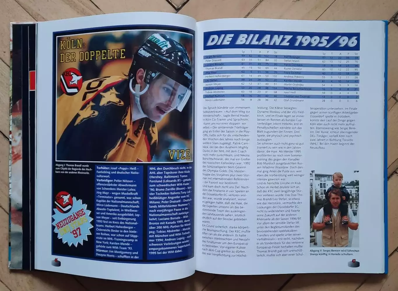 ежегодник хоккей 1996 2