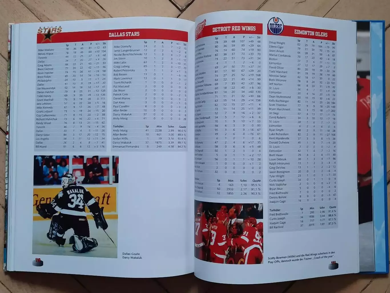 ежегодник хоккей 1996 6