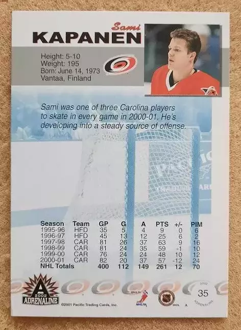 НХЛ Сами Капанен Каролина Харрикейнз № 35 1