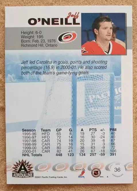 НХЛ Джефф О Нейлл Каролина Харрикейнз № 36 1