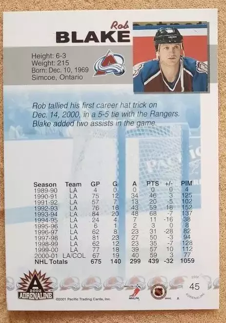 НХЛ Роб Блейк Колорадо Эвеланш № 45 1