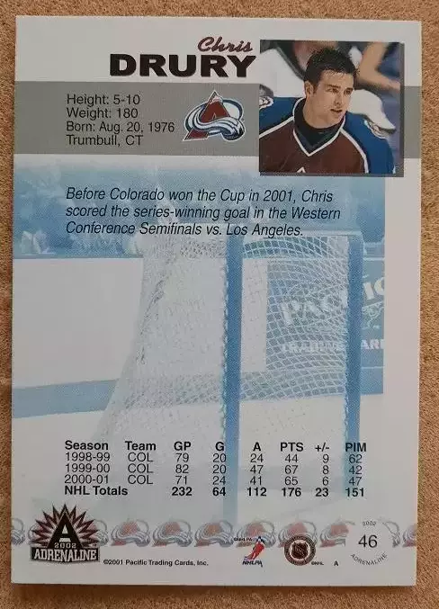НХЛ Крис Друри Колорадо Эвеланш № 46 а 1