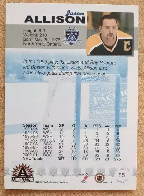 НХЛ Джейсон Аллисон Лос-Анжелес Кингз № 85 1