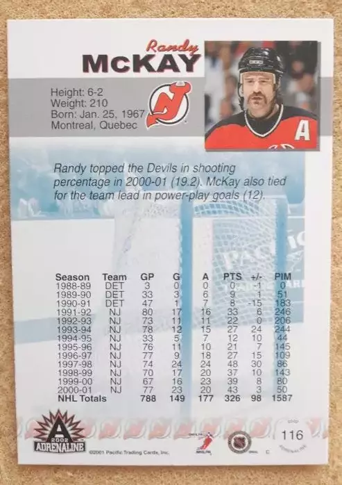 НХЛ Рэнди Маккей Нью-Джерси Дэвилз № 116 1