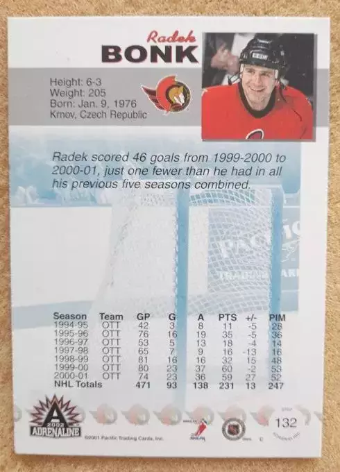 НХЛ Радек Бонк Оттава Сенаторз Ярославль № 132 1