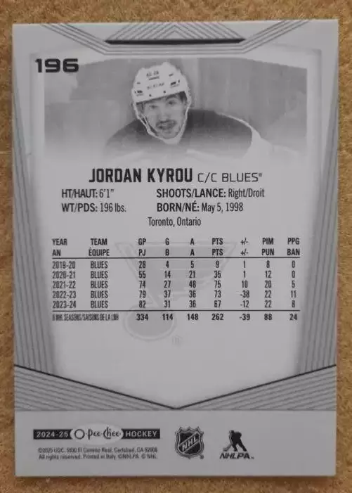 НХЛ Джордан Кайру Сент-Луис Блюз № 196 1