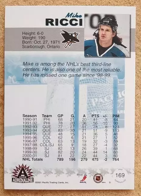 НХЛ Майк Риччи Сан-Хосе Шаркс № 169 1