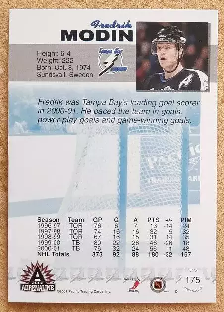НХЛ Фредрик Модин Тампа Бэй Лайтнинг № 175 1