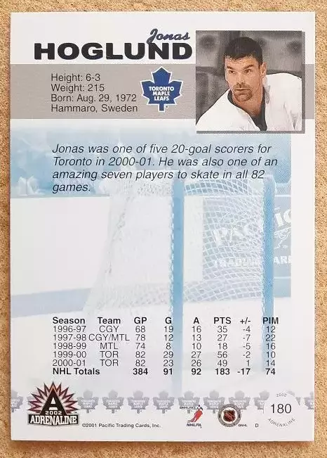 НХЛ Юнас Хоглунд Торонто Мэйпл Лифс № 180 1