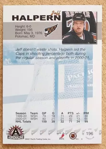 НХЛ Джефф Халперн Вашингтон Кэпиталз № 196 1
