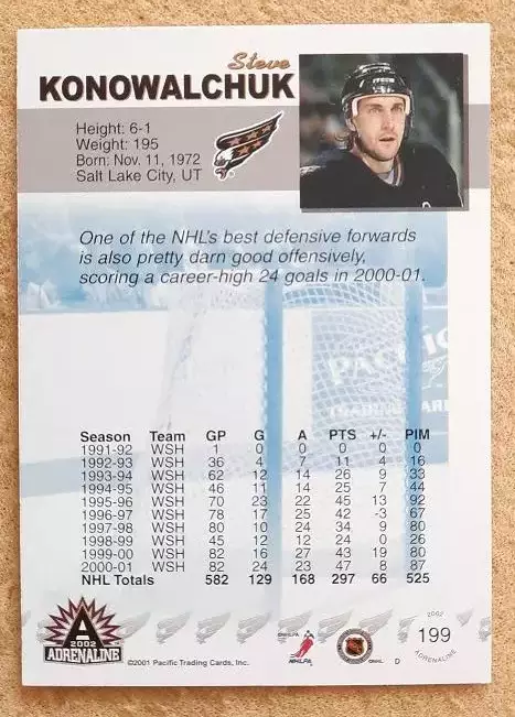 НХЛ Стив Коновальчук Вашингтон Кэпиталз № 199 1