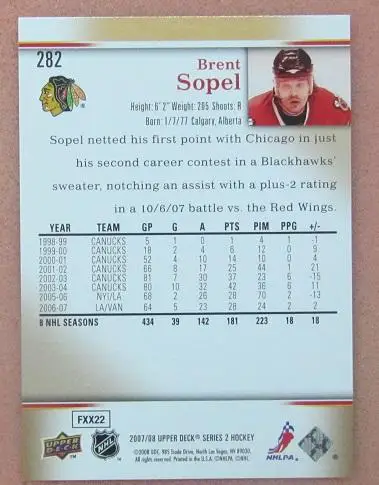 НХЛ Брент Сопел Чикаго Блэкхокс Новокузнецк Уфа № 282 1
