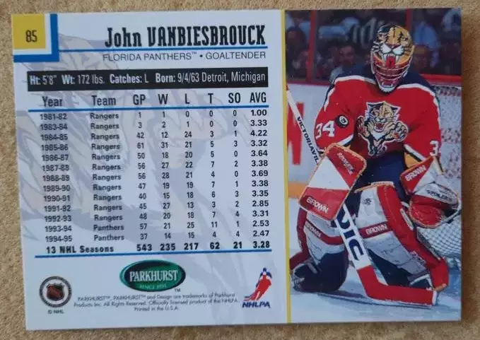 НХЛ Джон Ванбисбрук Флорида Пантерз № 85 1
