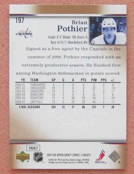 НХЛ Брайан Потье Вашингтон Кэпиталз № 197 1
