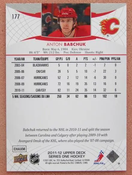 НХЛ Антон Бабчук Калгари Флэймз Электросталь Казань СКА Омск Донбасс Уфа № 177 1