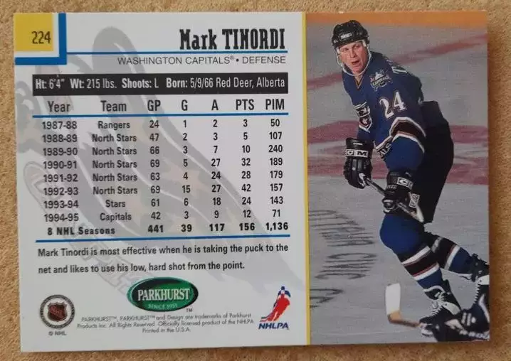 НХЛ Марк Тинорди Вашингтон Кэпиталз № 224 1