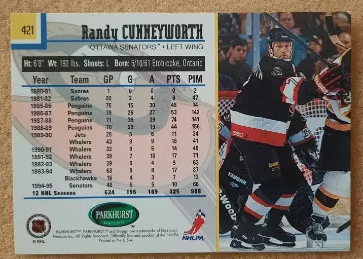 НХЛ Рэнди Канниворт Оттава Сенаторз № 421 1