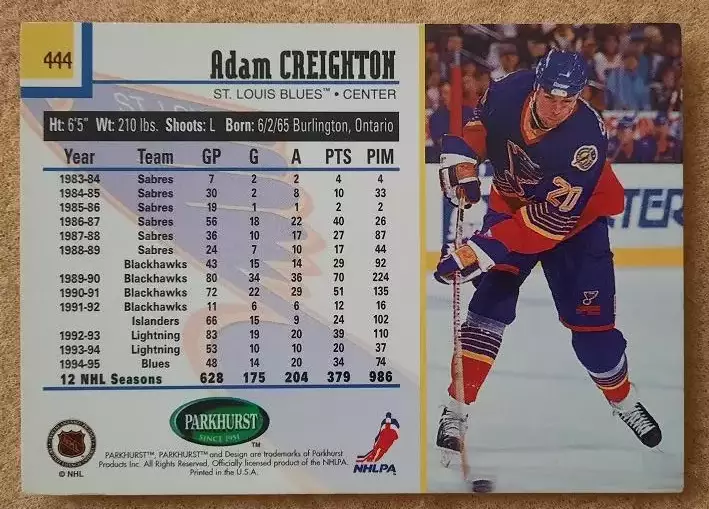 НХЛ Адам Крейтон Сент-Луис Блюз № 444 1