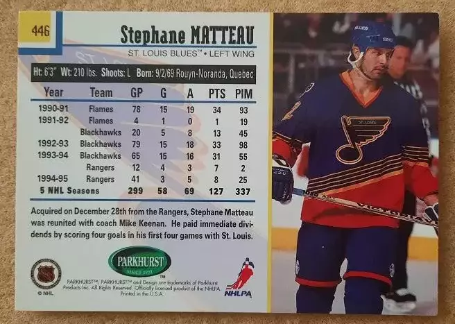 НХЛ Стефан Матто Сент-Луис Блюз № 446 1