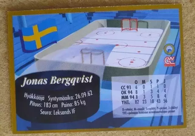 НХЛ Йонас Бергквист Швеция № 63 1