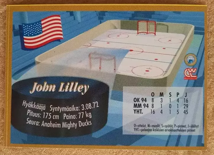 НХЛ Джон Лилли США № 111 1