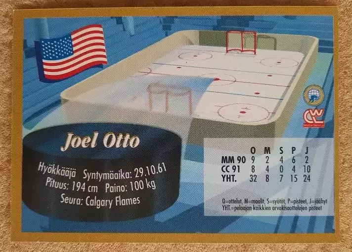 НХЛ Джоэль Отто США № 115 1