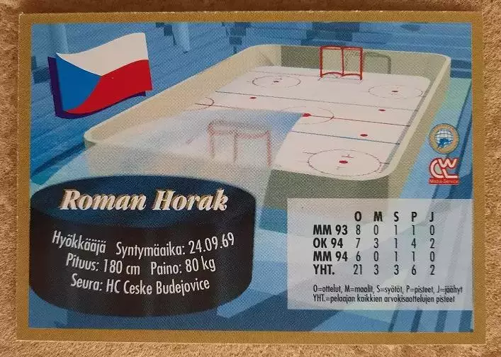 НХЛ Роман Горак Чехия Витязь Московская области № 161 1