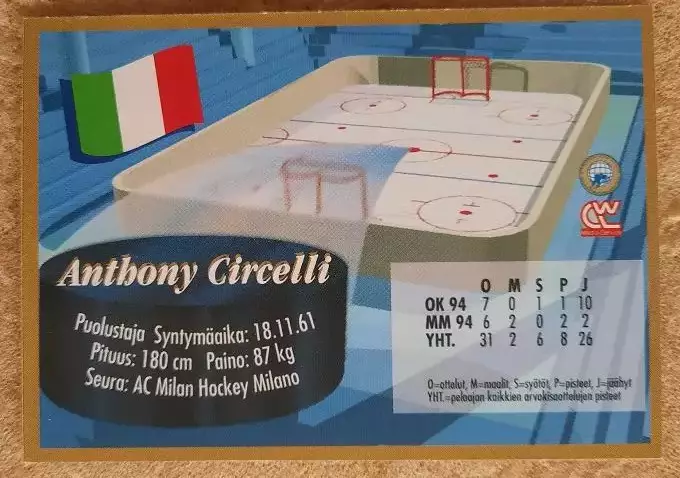НХЛ Энтони Сирелли Италия № 173 1