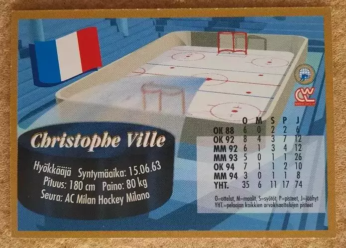 НХЛ Кристоф Виль Франция № 199 1