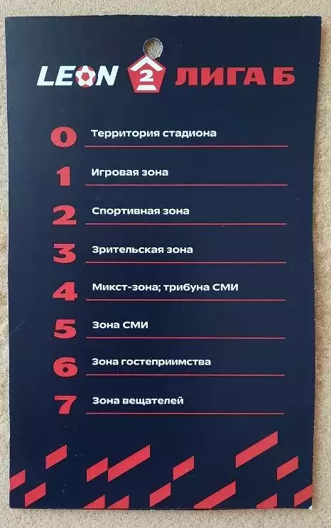 ФК Череповец - Балтика 2 Калининград 31.05.2026 1