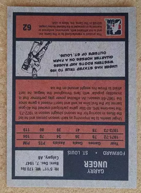 НХЛ Гэрри Ангер Сент-Луис Блюз № 62 Год хоккея суперсерия 1972 1