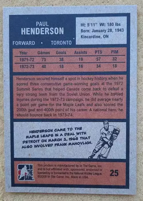 НХЛ Пол Хендерсон Торонто Мэйпл Лифс № 25 Год хоккея суперсерия 1972 1