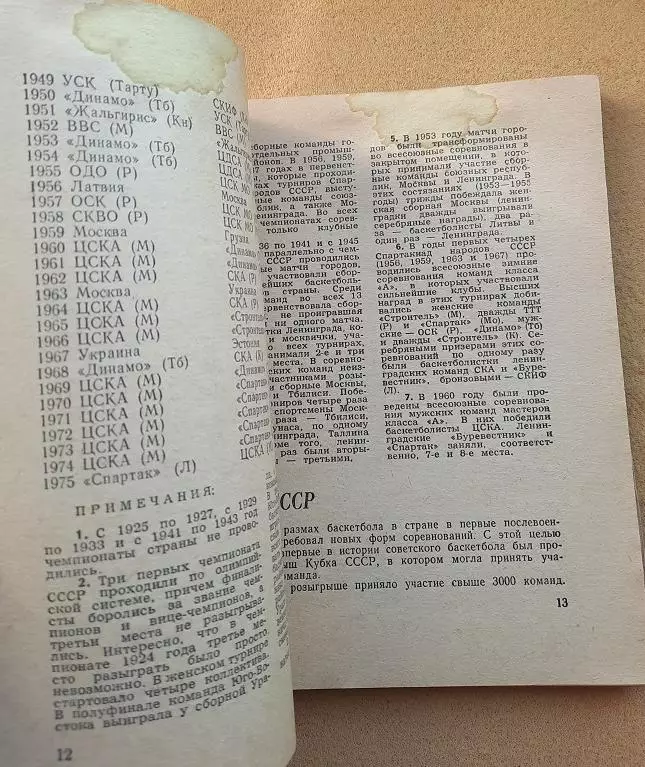 баскетбол календарь-справочник 1976 Лениздат 1