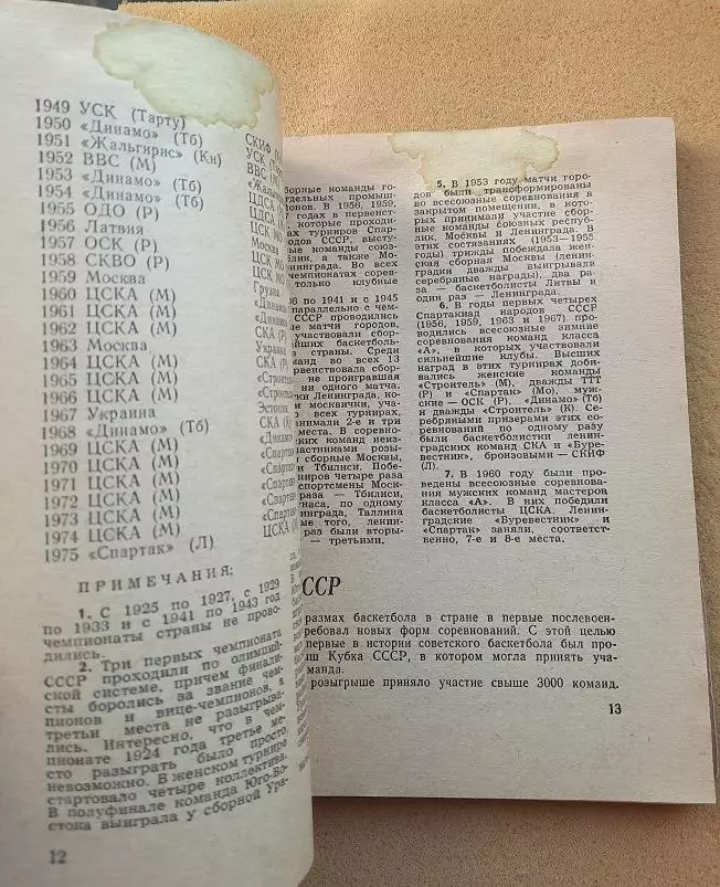 баскетбол календарь-справочник 1976 Лениздат 2