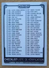 НХЛ чек-лист OPC сезон 2021-22 с 401 по 500 № 500