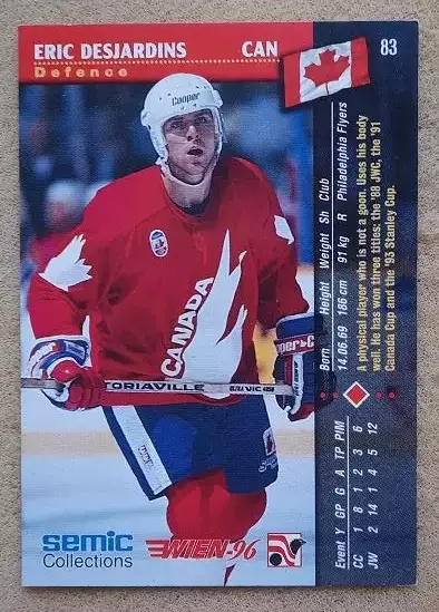 НХЛ Эрик Дежарден Канада Вена 1996 № 83 1