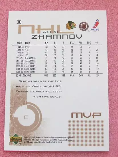 НХЛ Алексей Жамнов Чикаго Блэкхокс Динамо Москва Витязь № 38 1