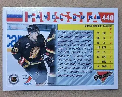 НХЛ Павел Буре Ванкувер Кэнакс ЦСКА Спартак Москва № 440 1