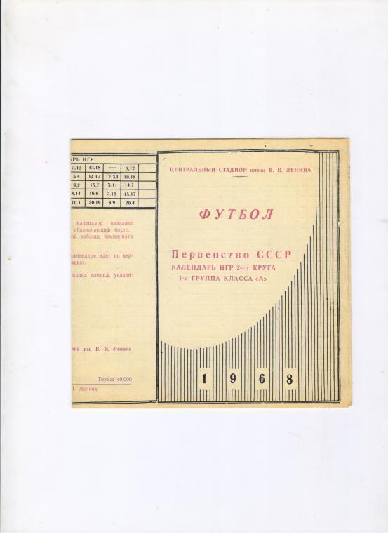 календарь игр и таблица чемпионата СССР 2 круга на 1968 год