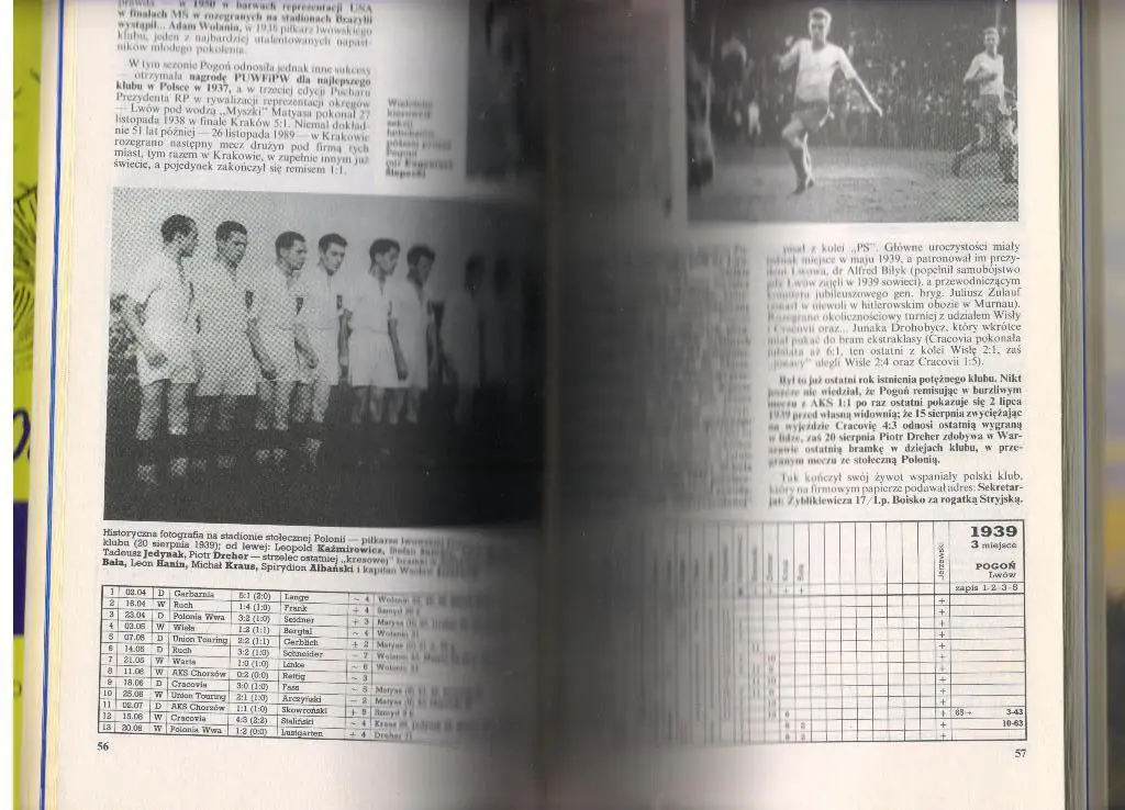 Энциклопедия футбола клубов - Львов. Вильнюс. 1997 Польша 1