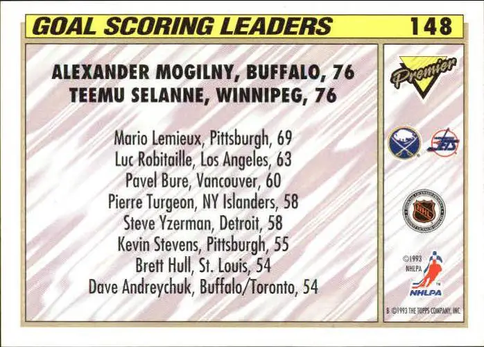 НХЛ Александр Могильный Баффало Сейбрз и Теему Селянне Виннипег Джетс № 148 1