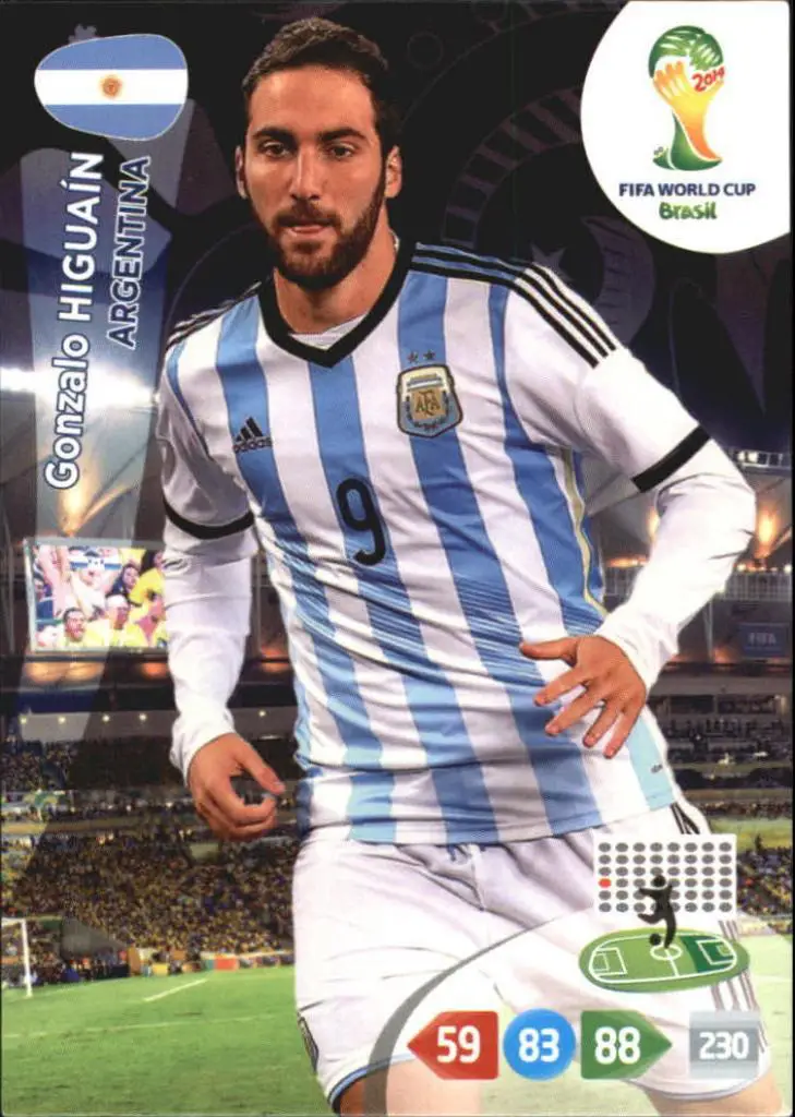 Гонсало Игуаин Аргентина Чемпионат мира в Бразилии 2014