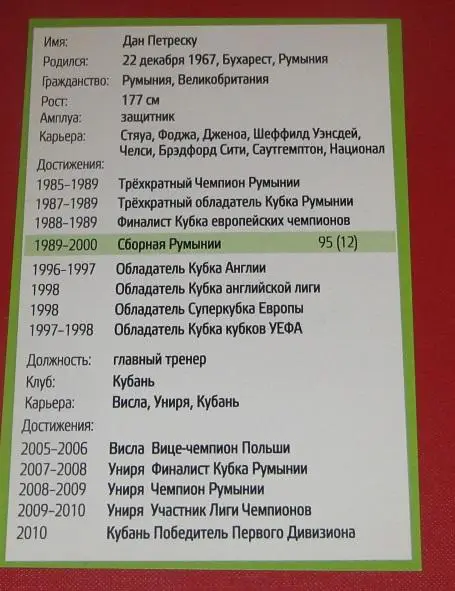 Дан Петруску Кубань Краснодар 1