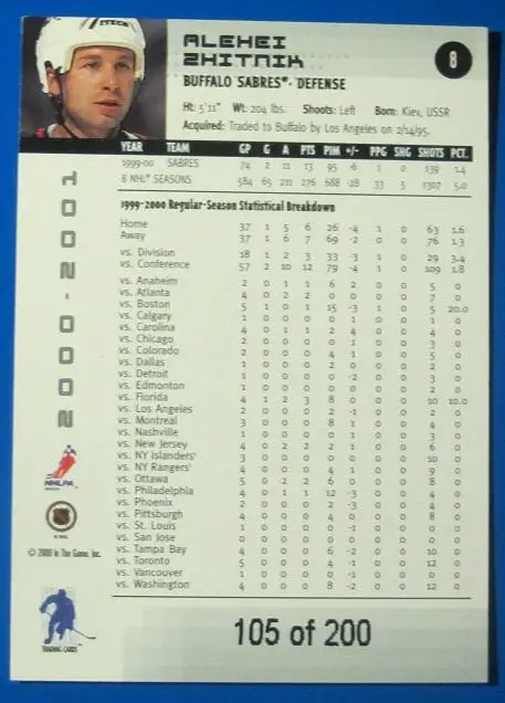 НХЛ Алексей Житник Баффало Сейбрз Соколо Киев ЦСКА Динамо Москва Ак Барс № 8 1