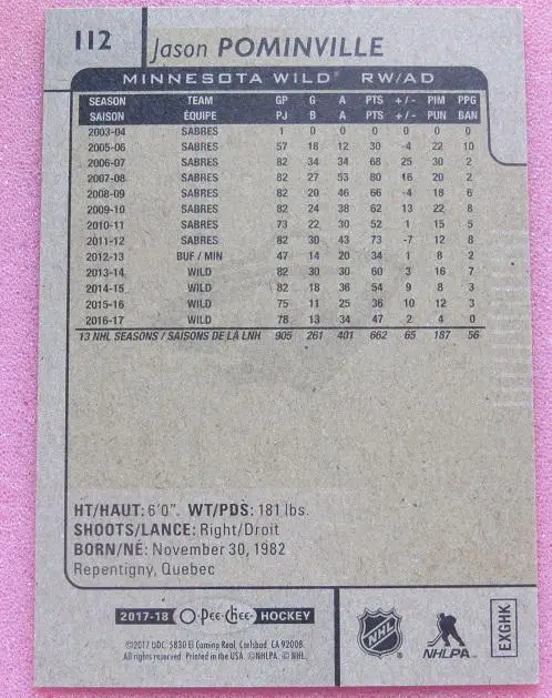 НХЛ Джейсон Поминвилль Миннесота Уайлд № 112 1