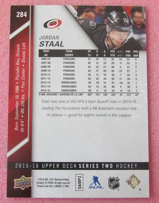 НХЛ Джордан Стаал Каролина Харрикейнз № 284 1