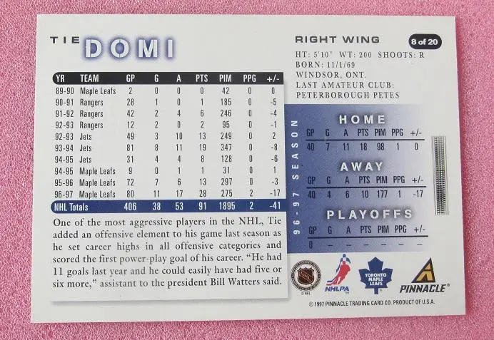 НХЛ Ти Доми Торонто Мэйпл Лифс № 8 of 20 1