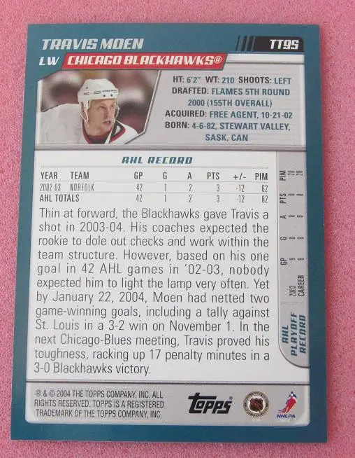 НХЛ Тревис Моэн Чикаго Блэкхокс № TT95 1